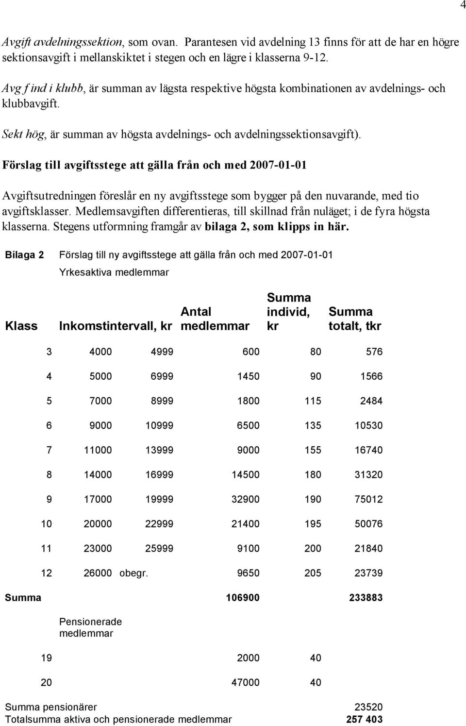 Förslag till avgiftsstege att gälla från och med 2007-01-01 Avgiftsutredningen föreslår en ny avgiftsstege som bygger på den nuvarande, med tio avgiftsklasser.