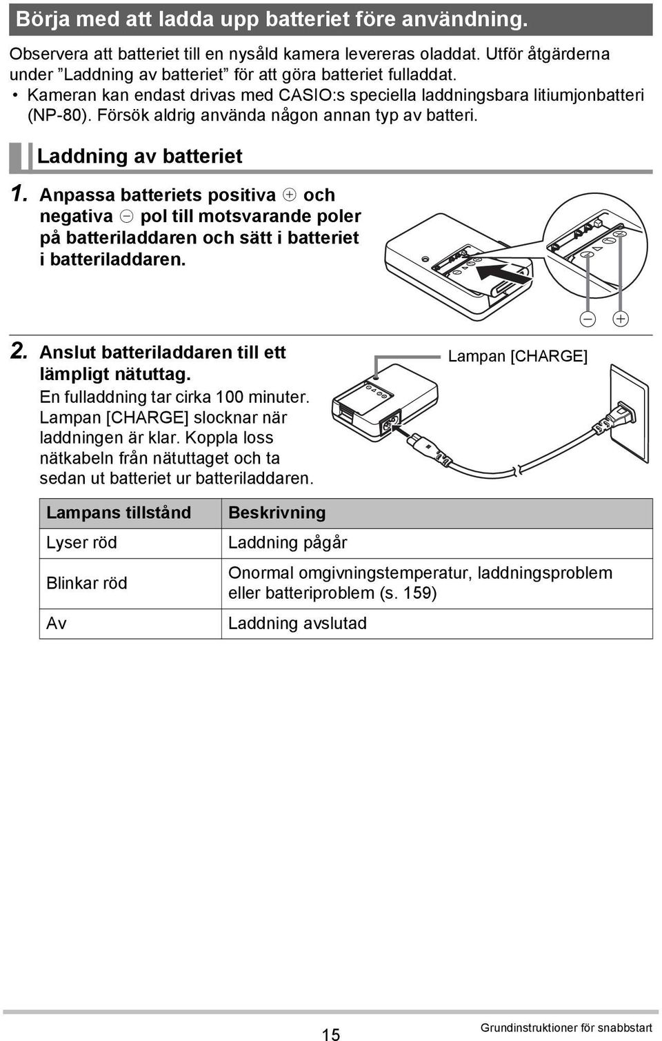 Anpassa batteriets positiva + och negativa - pol till motsvarande poler på batteriladdaren och sätt i batteriet i batteriladdaren. 2. Anslut batteriladdaren till ett lämpligt nätuttag.