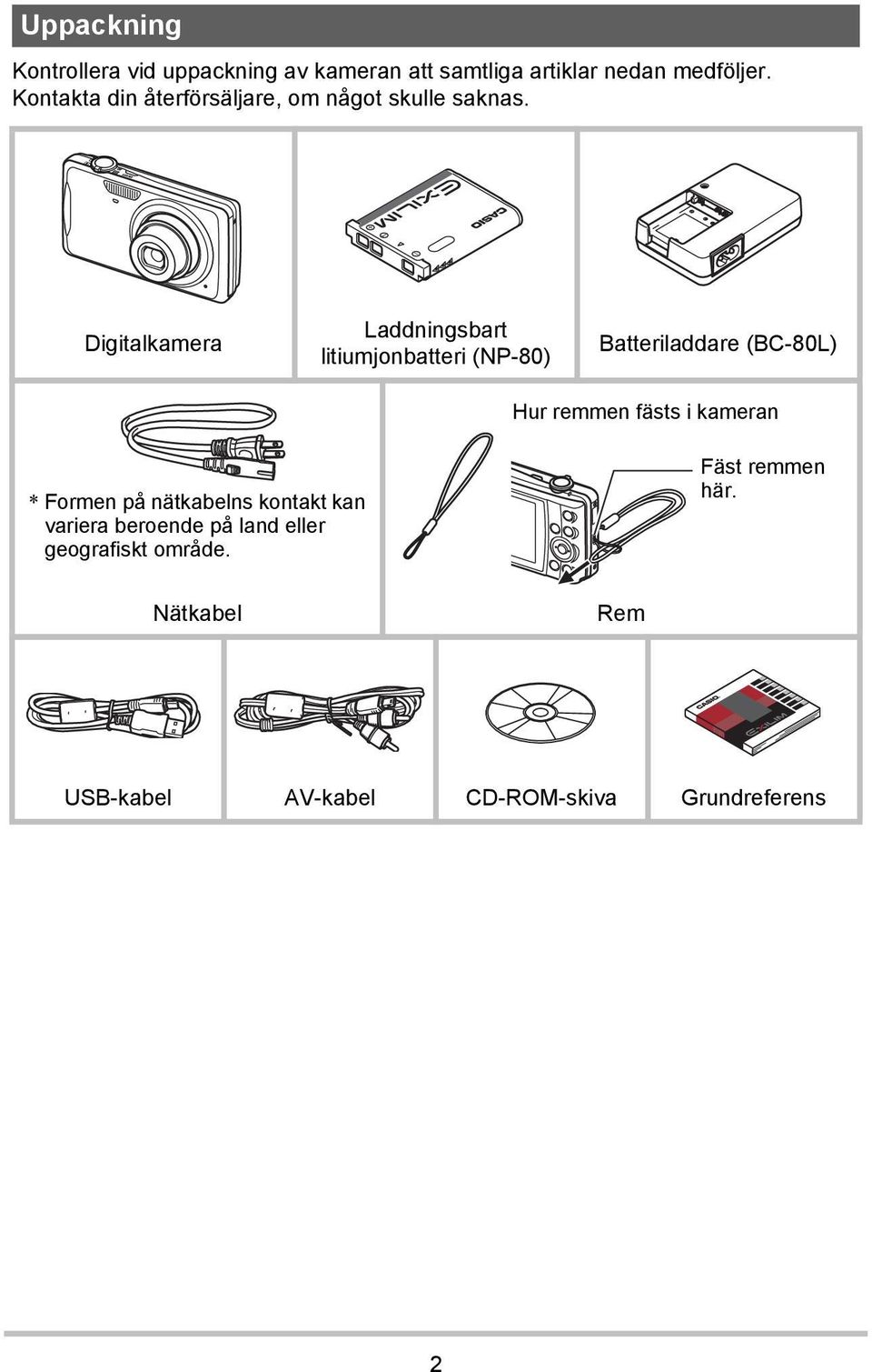 Digitalkamera Laddningsbart litiumjonbatteri (NP-80) Batteriladdare (BC-80L) Hur remmen fästs i