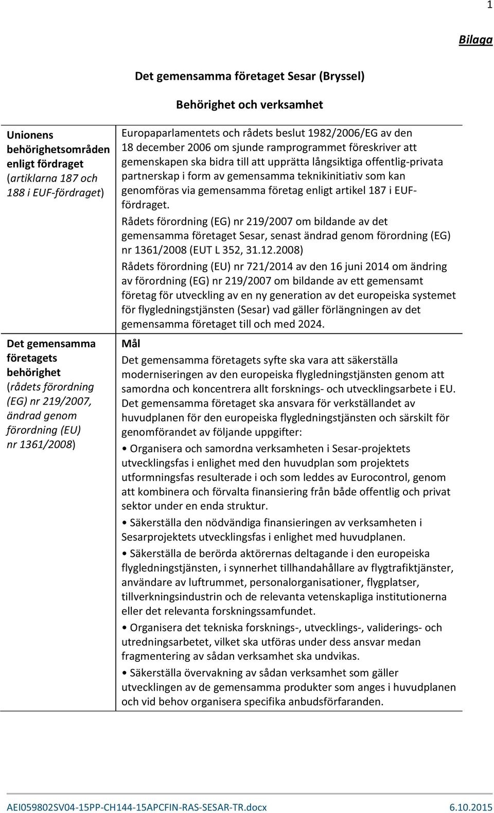 gemenskapen ska bidra till att upprätta långsiktiga offentlig-privata partnerskap i form av gemensamma teknikinitiativ som kan genomföras via gemensamma företag enligt artikel 187 i EUFfördraget.