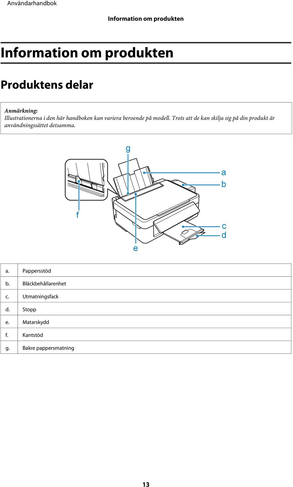 Trots att de kan skilja sig på din produkt är användningssättet detsamma.