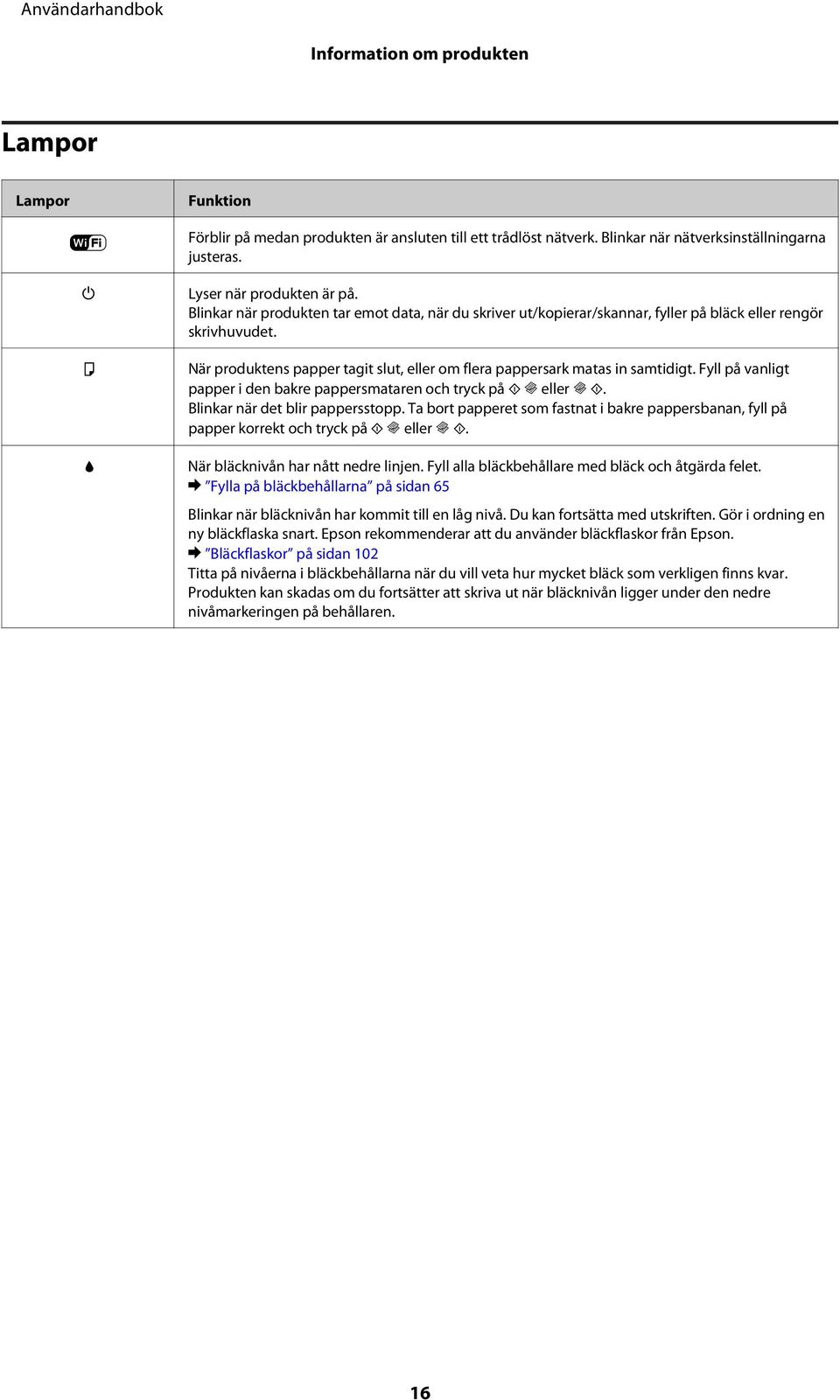 Fyll på vanligt papper i den bakre pappersmataren och tryck på x r eller r x. Blinkar när det blir pappersstopp.