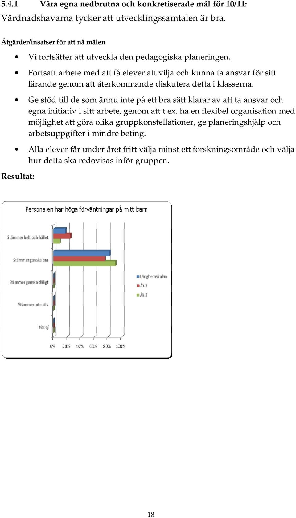 Fortsatt arbete med att få elever att vilja och kunna ta ansvar för sitt lärande genom att återkommande diskutera detta i klasserna.