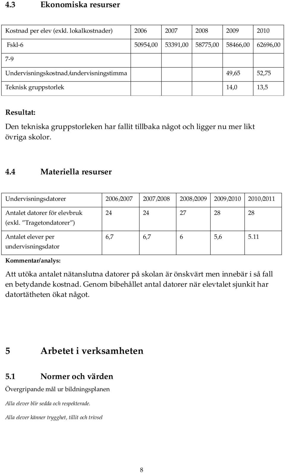 tekniska gruppstorleken har fallit tillbaka något och ligger nu mer likt övriga skolor. 4.