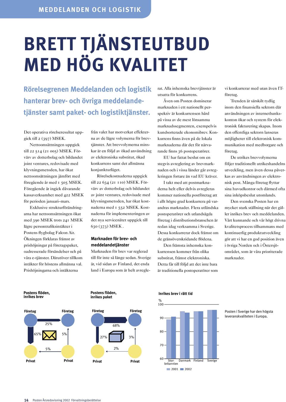 Förvärv av dotterbolag och bildandet joint ventures, redovisade med klyvningsmetoden, har ökat nettoomsättningen jämfört med föregående år med 1 505 MSEK.