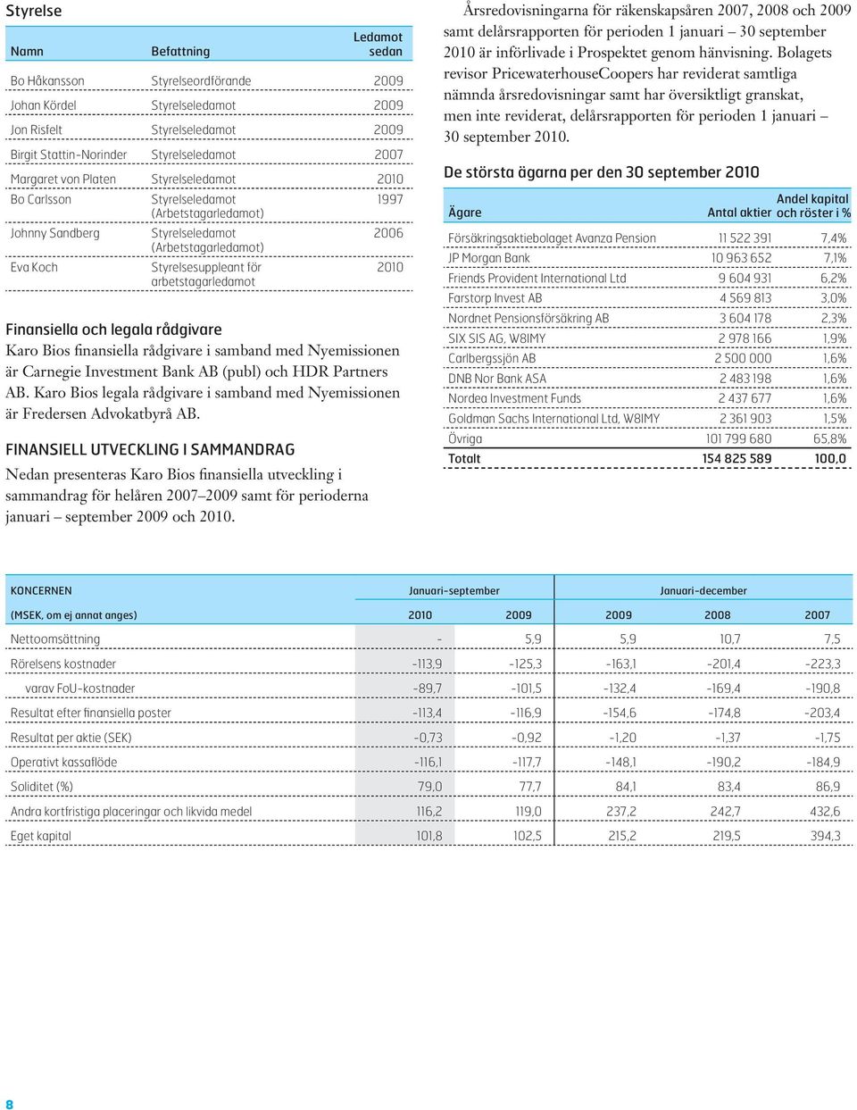 Finansiella och legala rådgivare Karo Bios finansiella rådgivare i samband med Nyemissionen är Carnegie Investment Bank AB (publ) och HDR Partners AB.