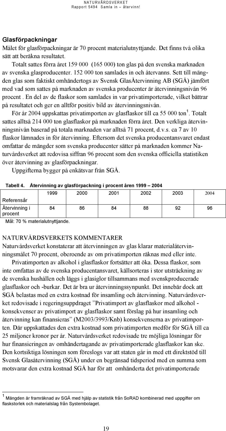 Sett till mängden glas som faktiskt omhändertogs av Svensk GlasÅtervinning AB (SGÅ) jämfört med vad som sattes på marknaden av svenska producenter är återvinningsnivån 96 procent.