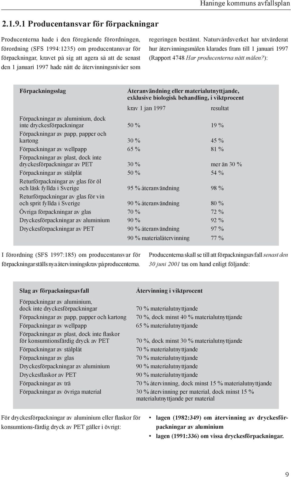 januari 1997 hade nått de återvinningsnivåer som regeringen bestämt. Naturvårdsverket har utvärderat hur återvinningsmålen klarades fram till 1 januari 1997 (Rapport 4748 Har producenterna nått målen?