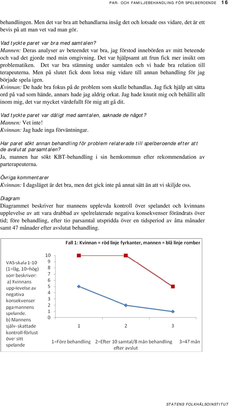 Det var hjälpsamt att frun fick mer insikt om problematiken. Det var bra stämning under samtalen och vi hade bra relation till terapeuterna.