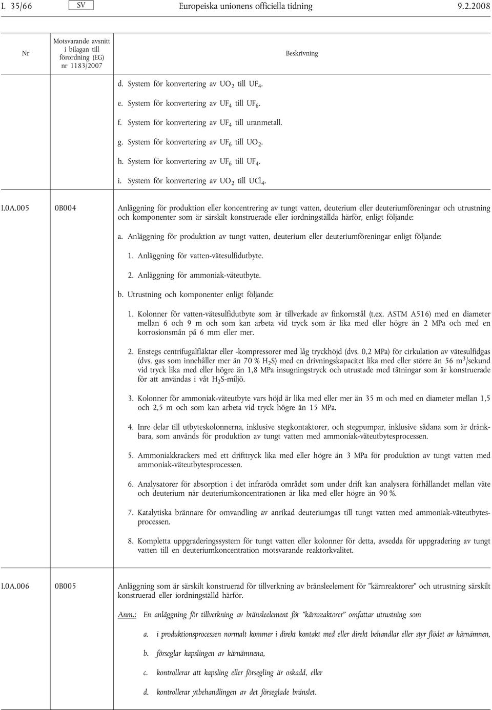 005 0B004 Anläggning för produktion eller koncentrering av tungt vatten, deuterium eller deuteriumföreningar och utrustning och komponenter som är särskilt konstruerade eller iordningställda härför,