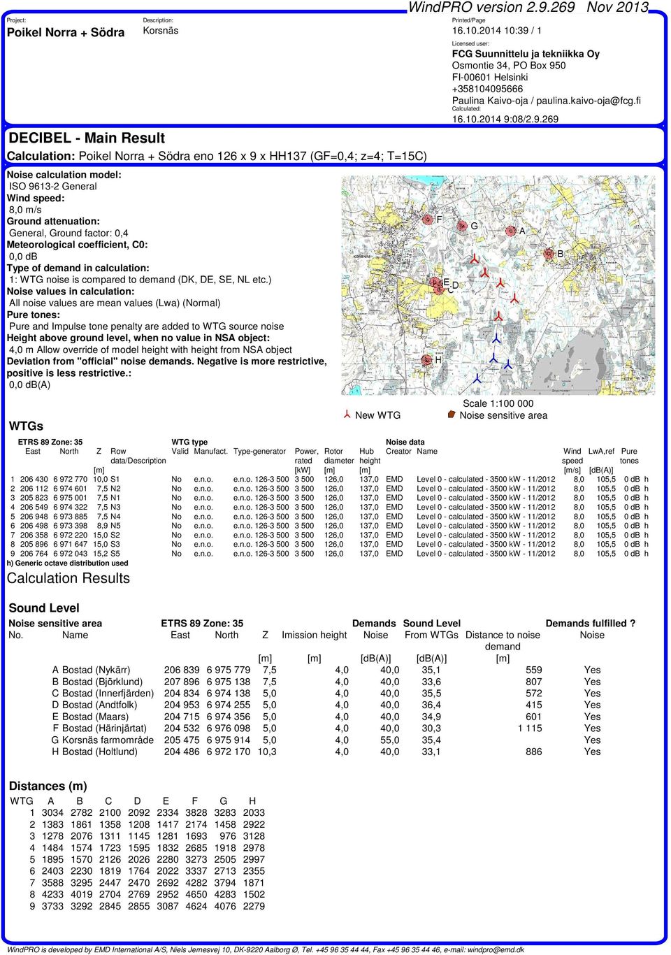 ) Noise values in calculation: All noise values are mean values Lwa) Normal) Pure tones: Pure and Impulse tone penalty are added to WTG source noise Height above ground level, when no value in NSA