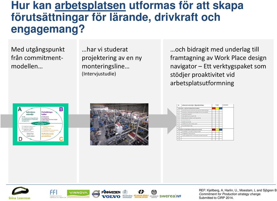 Med utgångspunkt från commitmentmodellen har vi studerat projektering av en ny