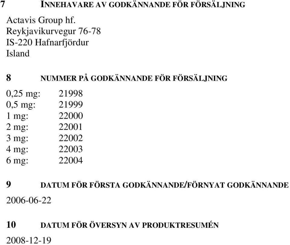 FÖRSÄLJNING 0,25 mg: 21998 0,5 mg: 21999 1 mg: 22000 2 mg: 22001 3 mg: 22002 4 mg: 22003