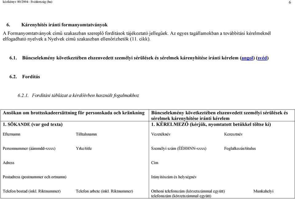 . cikk). 6.1. Bűncselekmény következtében elszenvedett személyi sérülések és sérelmek kárenyhítése iránti kérelem (angol) (svéd) 6.2. Fordítás 6.2.1. Fordítási táblázat a kérdőívben használt fogalmakhoz Ansökan om brottsskadeersättning för personskada och änkning 1.