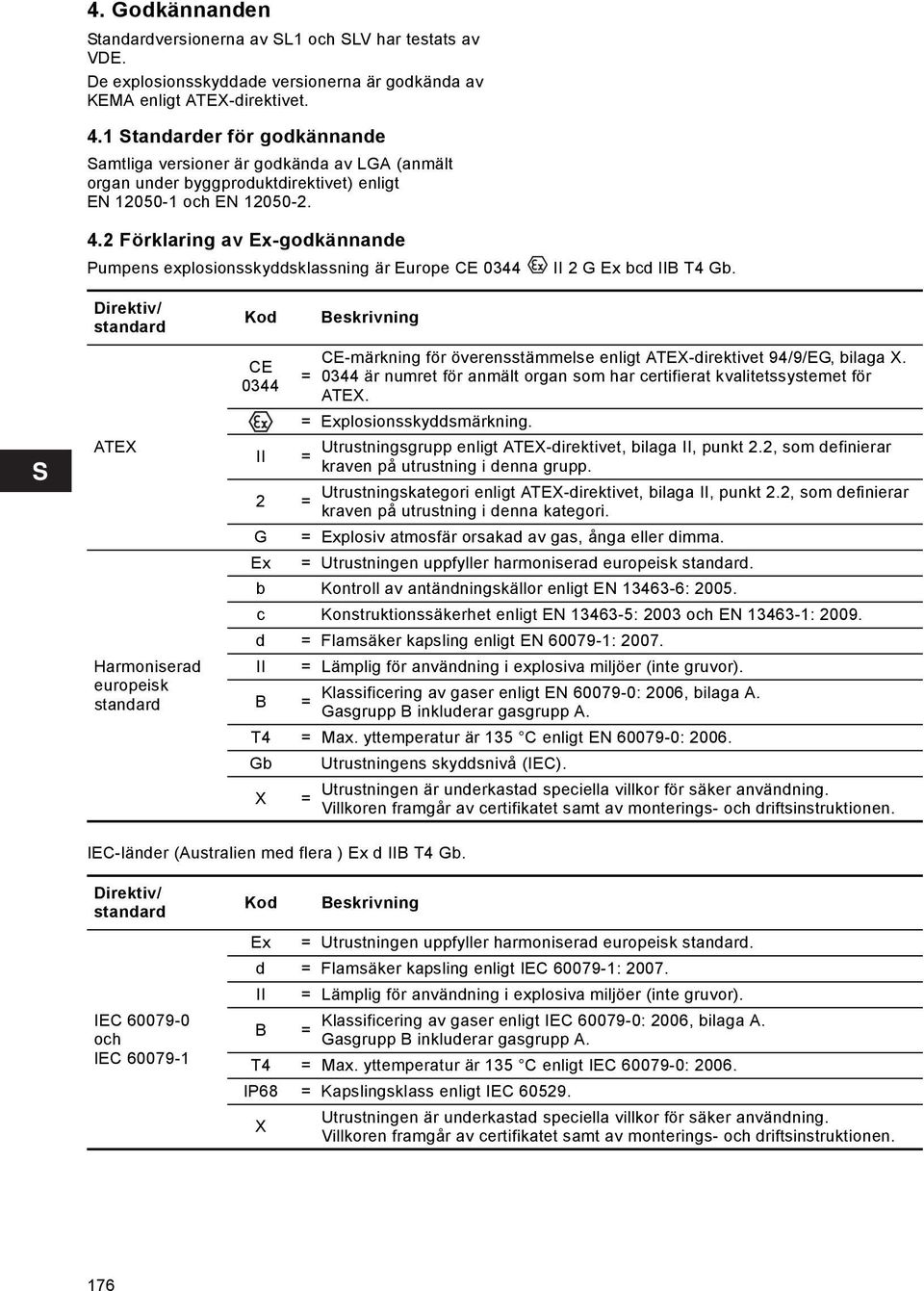 2 Förklaring av Ex-godkännande Pumpens explosionsskyddsklassning är Europe CE 0344 II 2 G Ex bcd IIB T4 Gb.