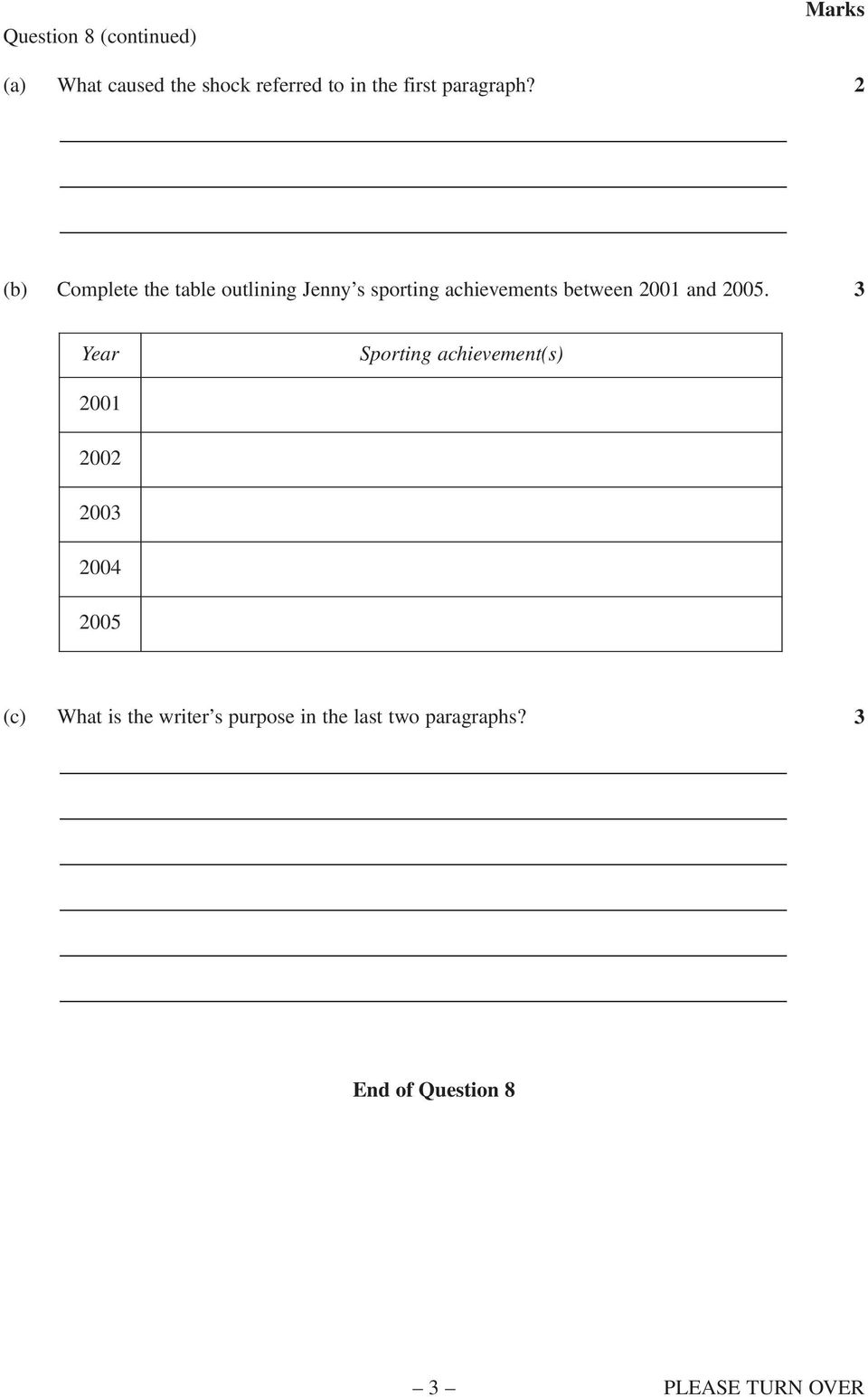 2 (b) Complete the table outlining Jenny s sporting achievements between 2001 and