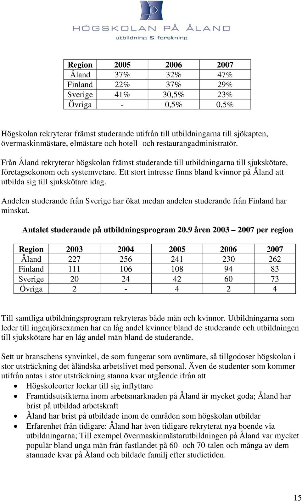 Ett stort intresse finns bland kvinnor på Åland att utbilda sig till sjukskötare idag. Andelen studerande från Sverige har ökat medan andelen studerande från Finland har minskat.