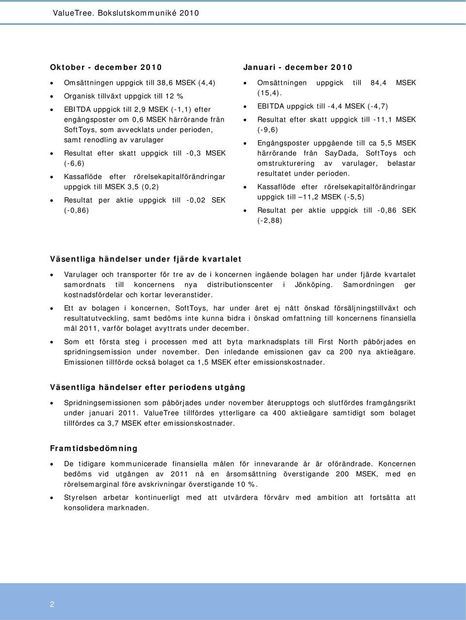 uppgick till -0,02 SEK (-0,86) Januari - december 2010 Omsättningen uppgick till 84,4 MSEK (15,4).