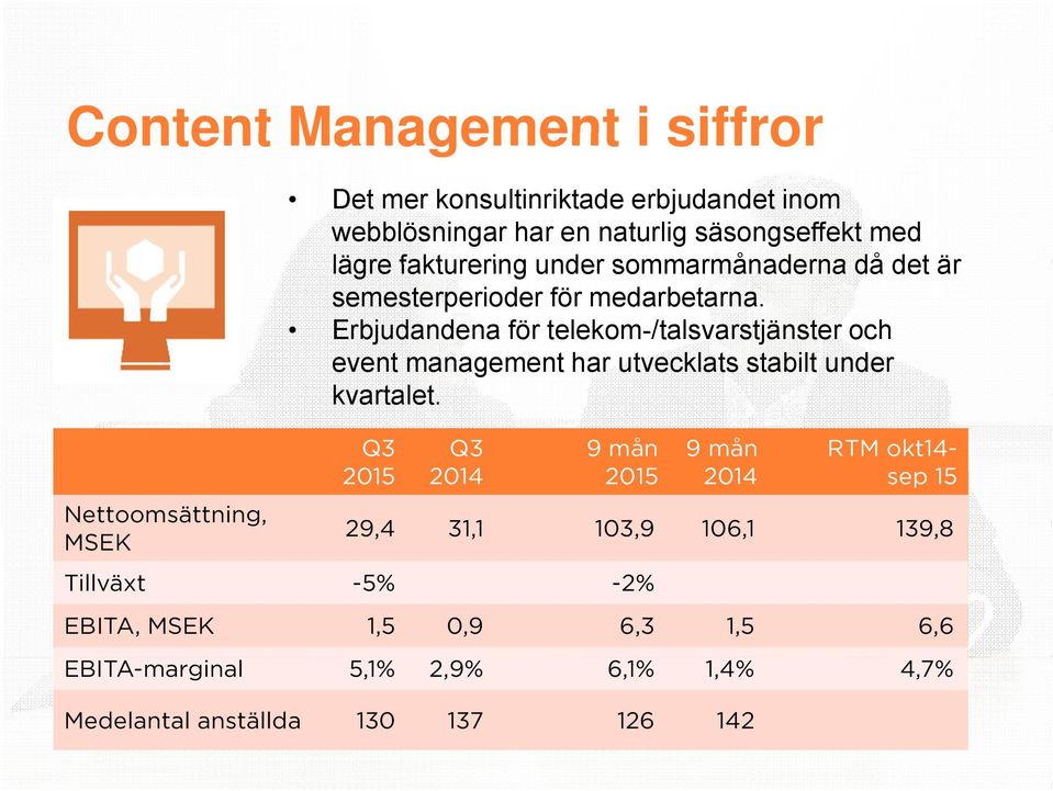 Erbjudandena för telekom-/talsvarstjänster och event management har utvecklats stabilt under kvartalet.