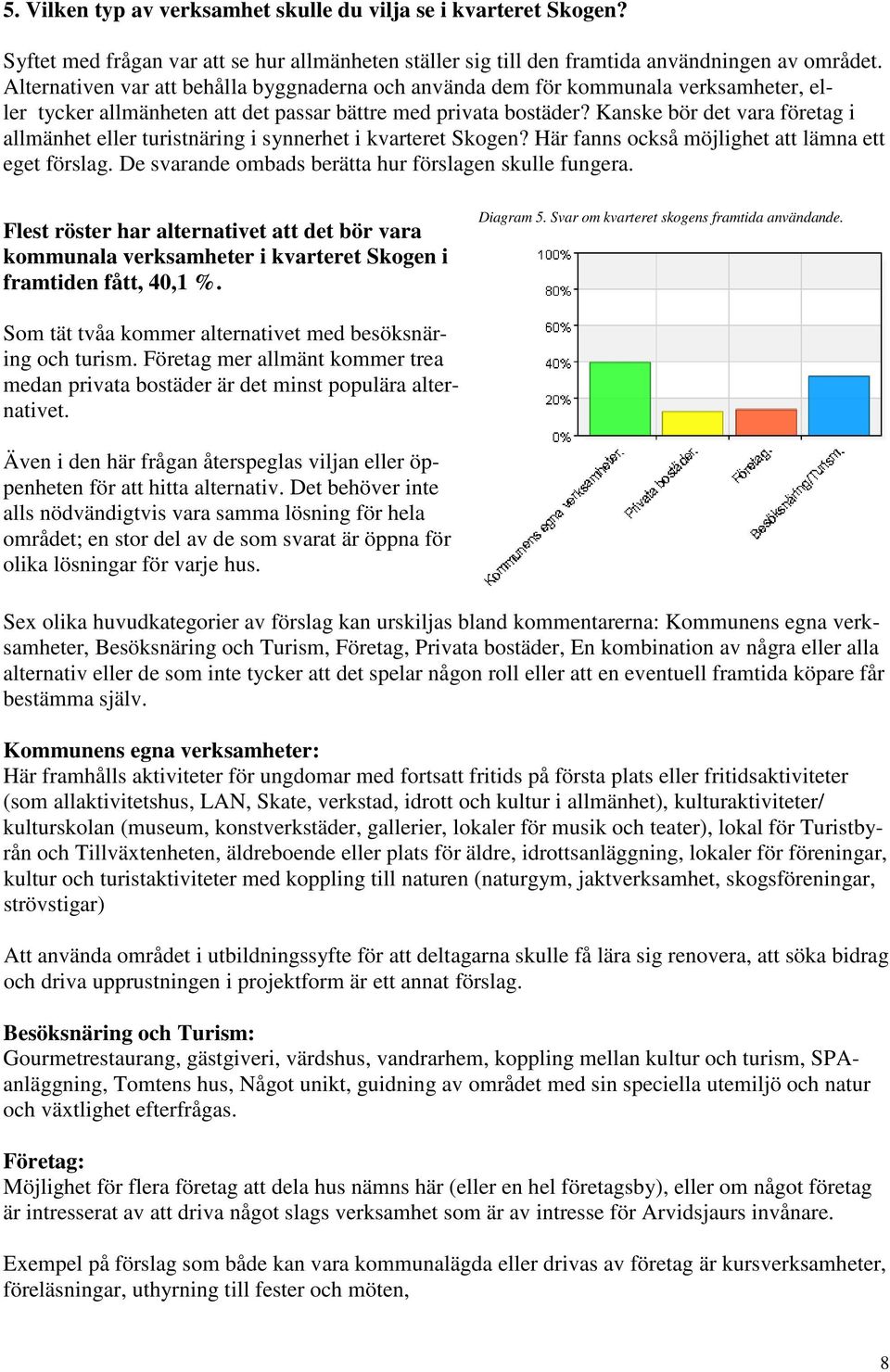 Kanske bör det vara företag i allmänhet eller turistnäring i synnerhet i kvarteret Skogen? Här fanns också möjlighet att lämna ett eget förslag.