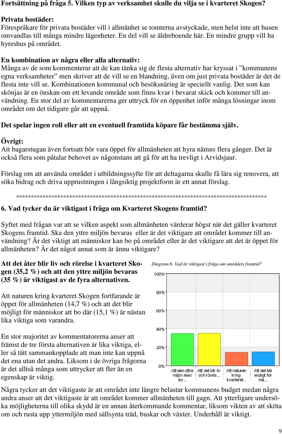 En mindre grupp vill ha hyreshus på området.