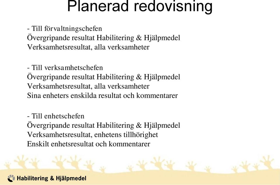 Hjälpmedel Verksamhetsresultat, alla verksamheter Sina enheters enskilda resultat och kommentarer - Till