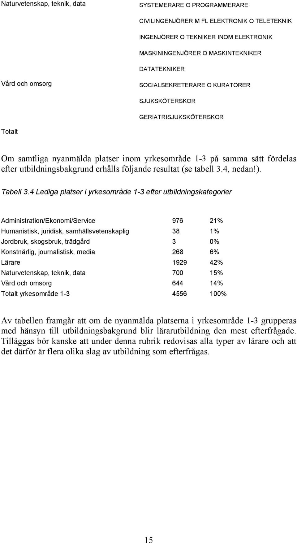 resultat (se tabell 3.4, nedan!). Tabell 3.