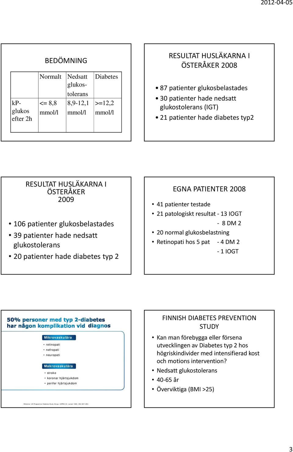 PATIENTER 2008 41 patienter testade 21 patologiskt resultat 13 IOGT 8 DM 2 20 normal glukosbelastning Retinopati hos 5 pat 4 DM 2 1 IOGT Mikrovaskulära retinopati nefropati neuropati Makrovaskulära