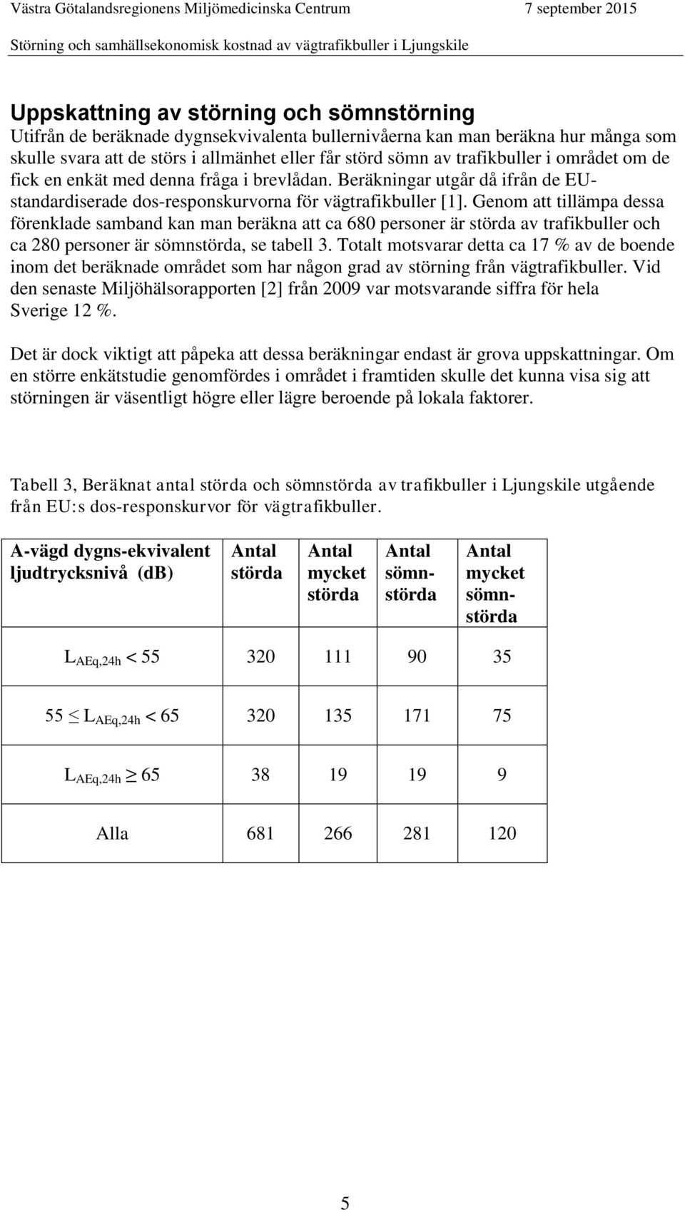 Genom att tillämpa dessa förenklade samband kan man beräkna att ca 680 personer är störda av trafikbuller och ca 280 personer är sömnstörda, se tabell 3.