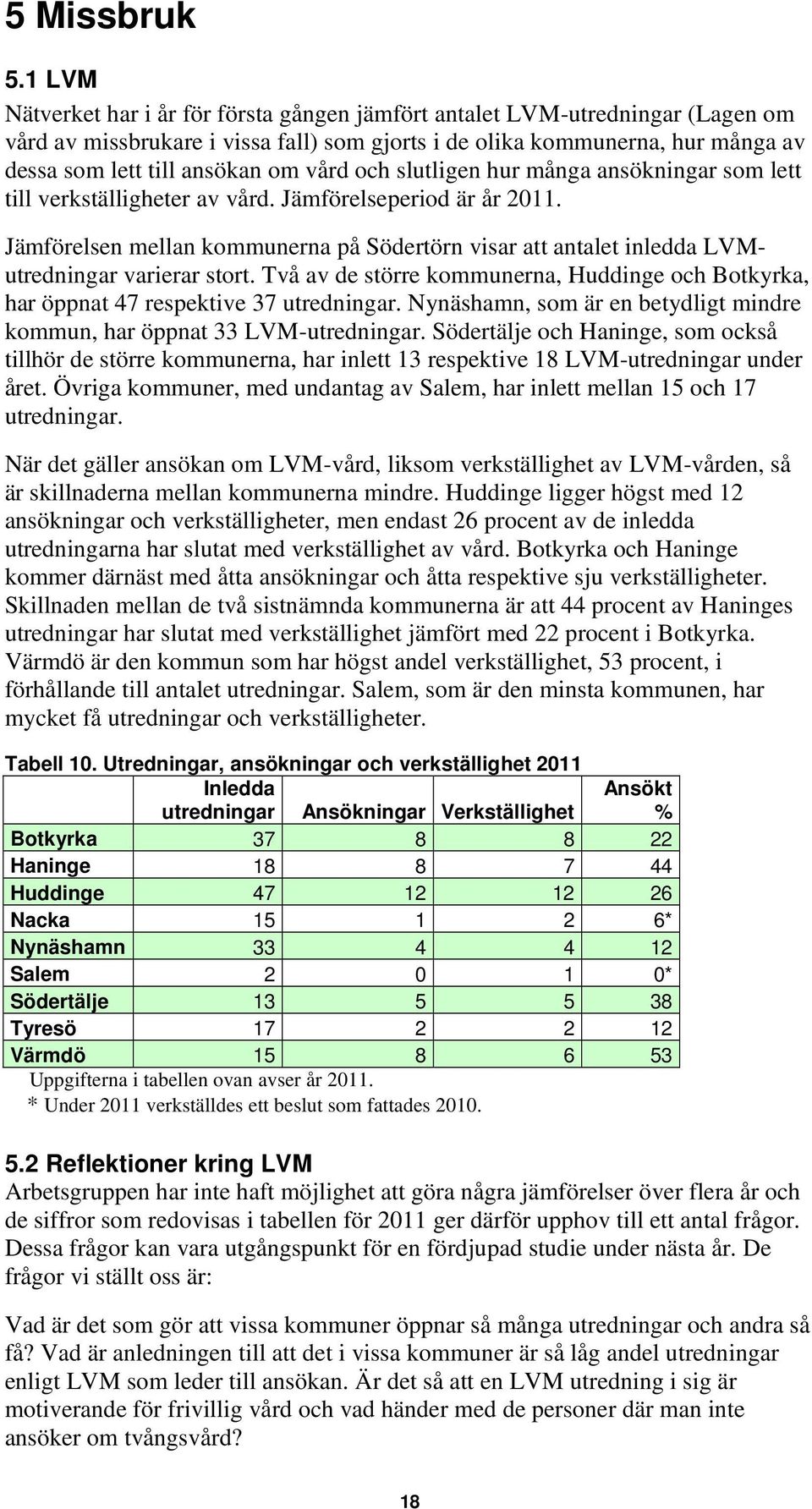 vård och slutligen hur många ansökningar som lett till verkställigheter av vård. Jämförelseperiod är år 2011.