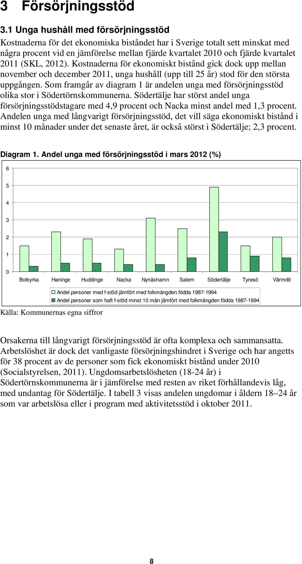 2011 (SKL, 2012). Kostnaderna för ekonomiskt bistånd gick dock upp mellan november och december 2011, unga hushåll (upp till 25 år) stod för den största uppgången.