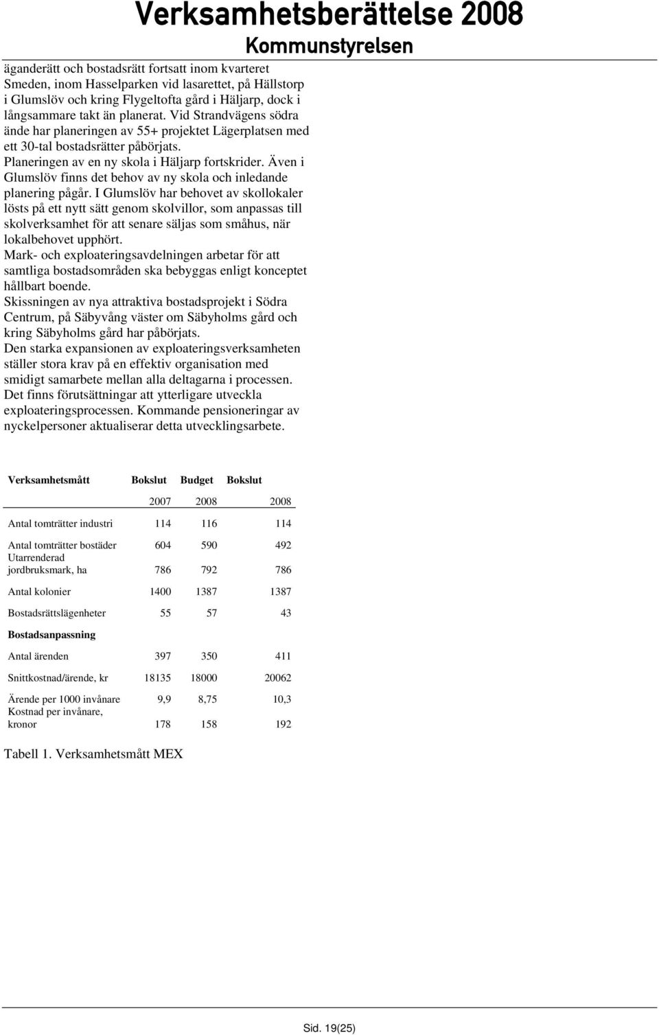 Även i Glumslöv finns det behov av ny skola och inledande planering pågår.