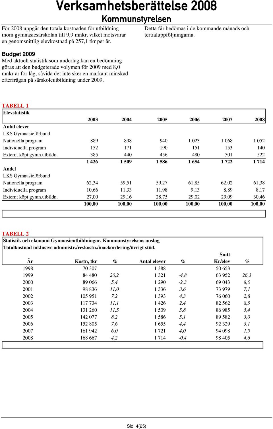 särskoleutbildning under 2009. Detta får bedömas i de kommande månads och tertialuppföljningarna.