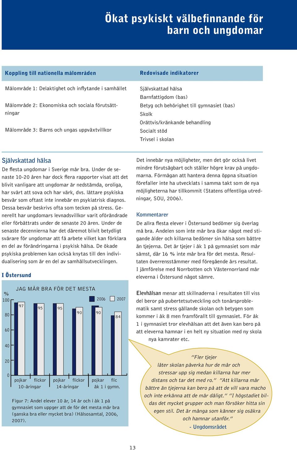 skolan Självskattad hälsa De flesta ungdomar i Sverige mår bra.