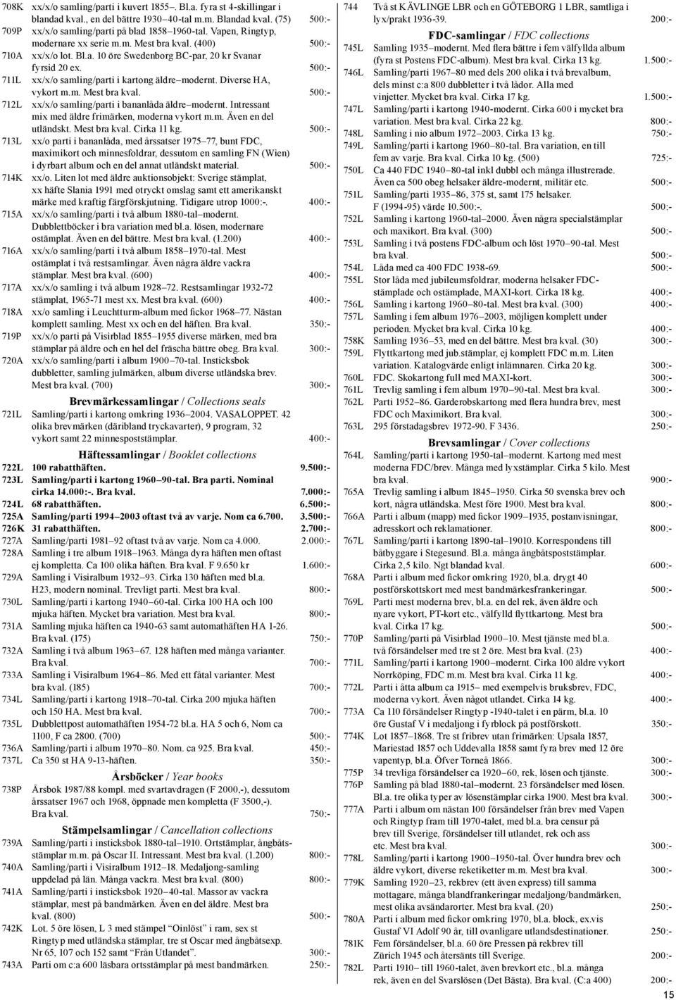 Diverse HA, vykort m.m. Mest bra kval. 500:- 712L xx/x/o samling/parti i bananlåda äldre modernt. Intressant mix med äldre frimärken, moderna vykort m.m. Även en del utländskt. Mest bra kval. Cirka 11 kg.