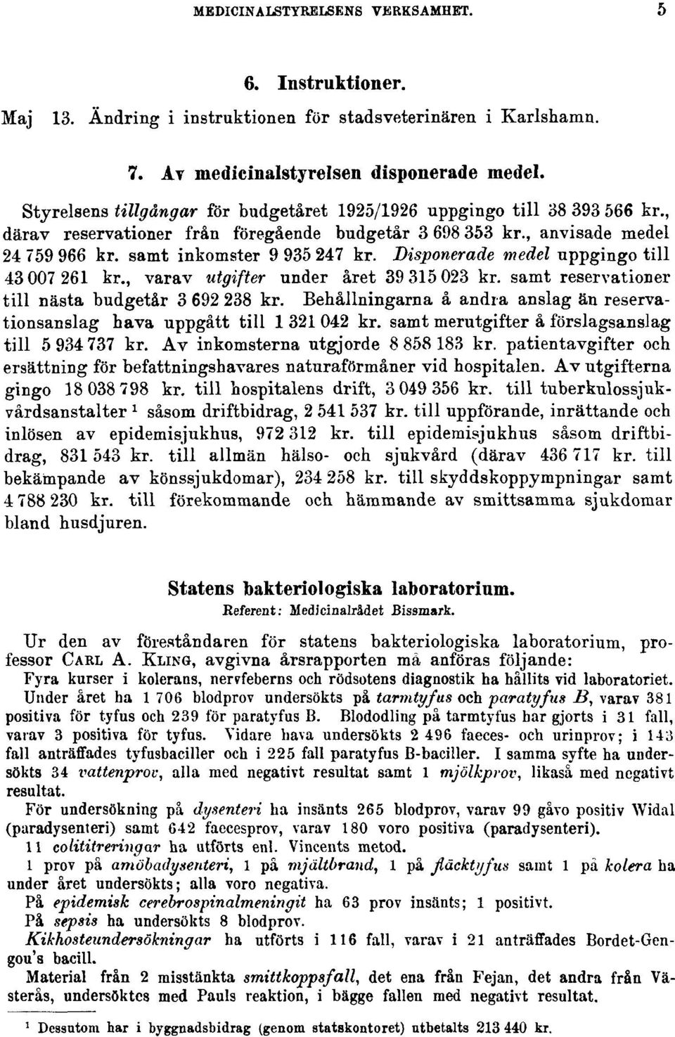 Disponerade medel uppgingo till 43 007 261 kr., varav utgifter under året 39 315 023 kr. samt reservationer till nästa budgetår 3 692 238 kr.