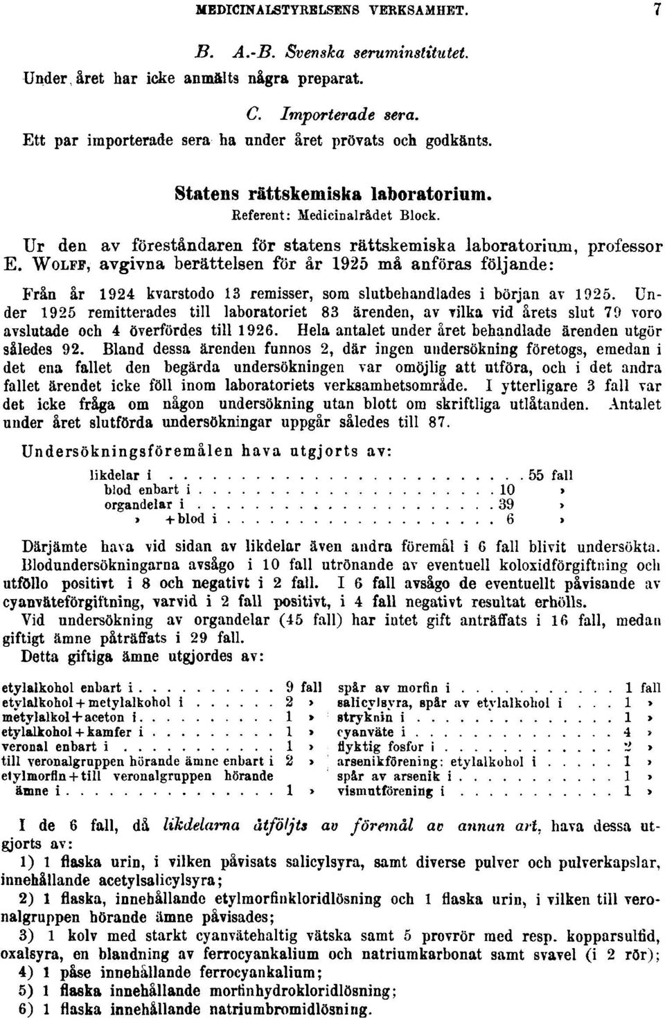 WOLFF, avgivna berättelsen för år 1925 må anföras följande: Från år 1924 kvarstodo 13 remisser, sora slutbehandlades i början av 1925.