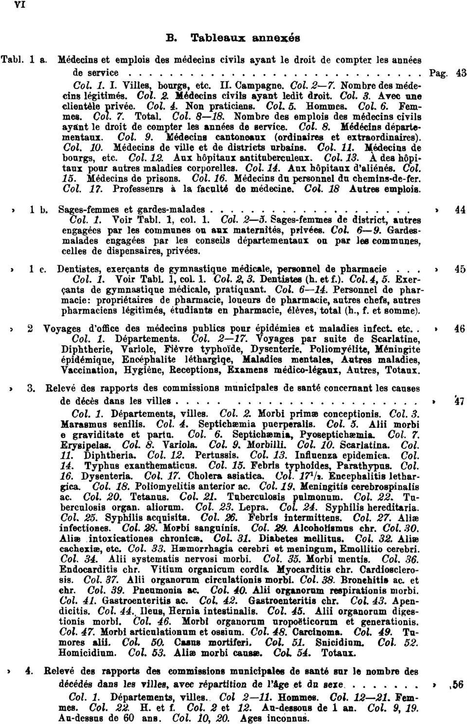 Nombre des emplois des médecins civils ayant le droit de compter les années de service. Col. 8. Médécins départementaux. Col. 9. Médecins cantoneaux (ordinaires et extraordinaires). Col. 10.