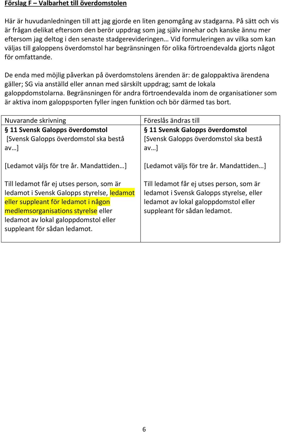 till galoppens överdomstol har begränsningen för olika förtroendevalda gjorts något för omfattande.