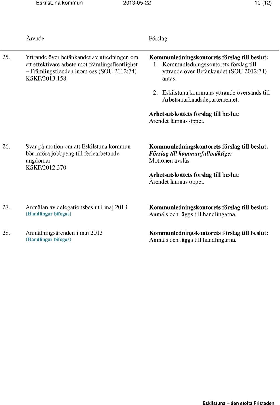 Kommunledningskontorets förslag till yttrande över Betänkandet (SOU 2012:74) antas. 2. Eskilstuna kommuns yttrande översänds till Arbetsmarknadsdepartementet.