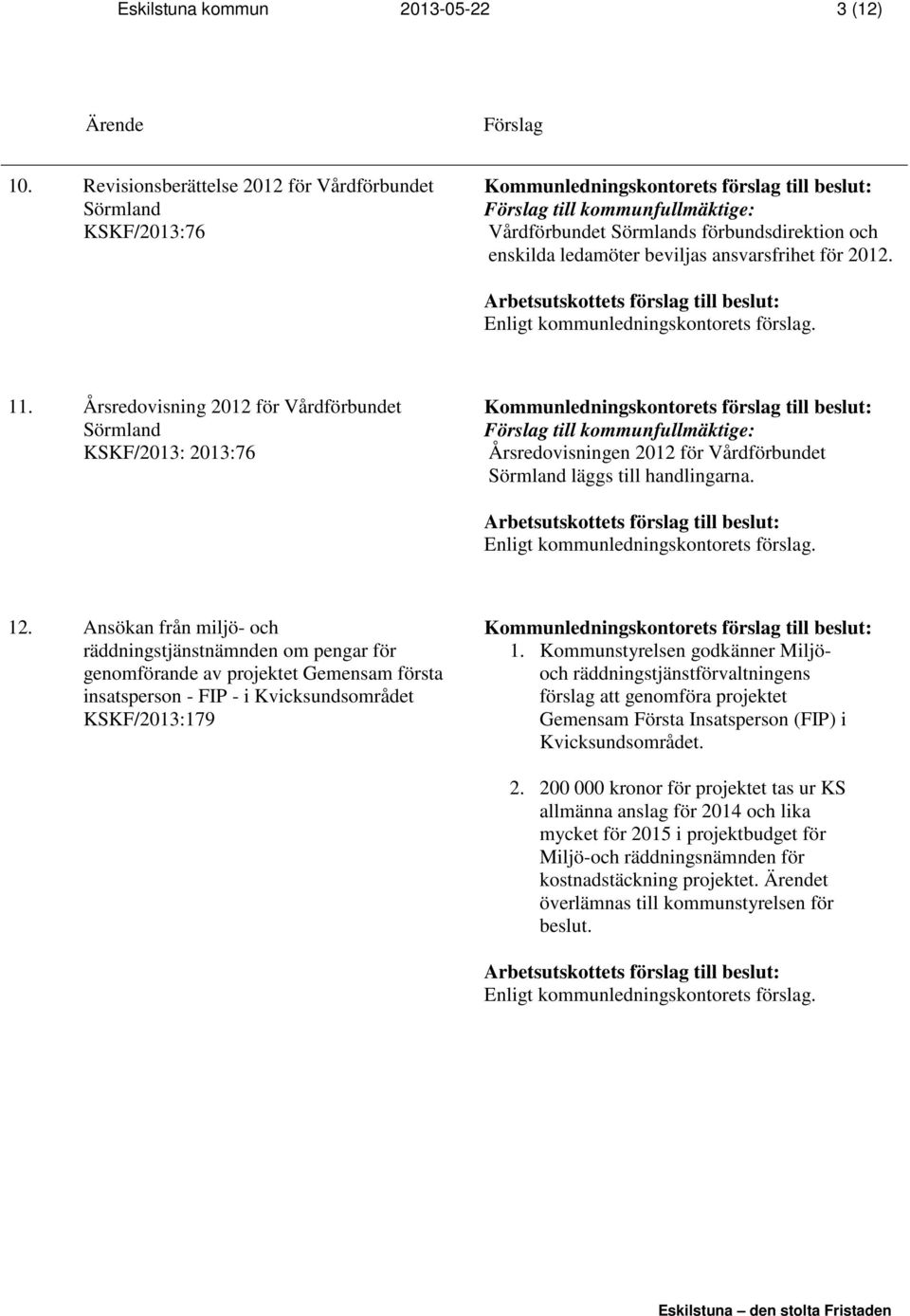 Årsredovisning 2012 för Vårdförbundet Sörmland KSKF/2013: 2013:76 Årsredovisningen 2012 för Vårdförbundet Sörmland läggs till handlingarna. 12.