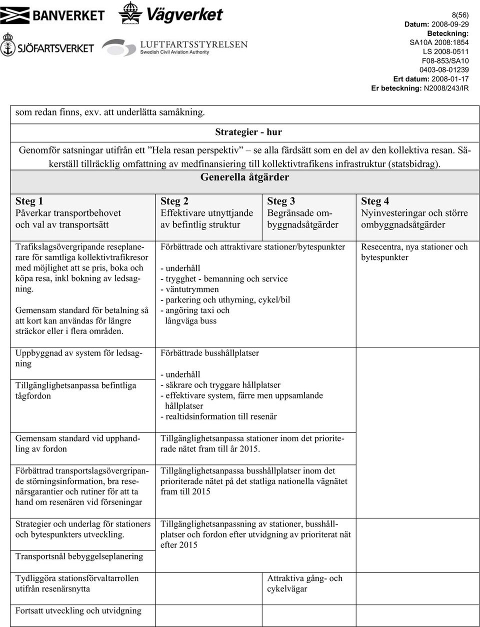 Generella åtgärder Steg 1 Påverkar transportbehovet och val av transportsätt Steg 2 Effektivare utnyttjande av befintlig struktur Steg 3 Begränsade ombyggnadsåtgärder Steg 4 Nyinvesteringar och