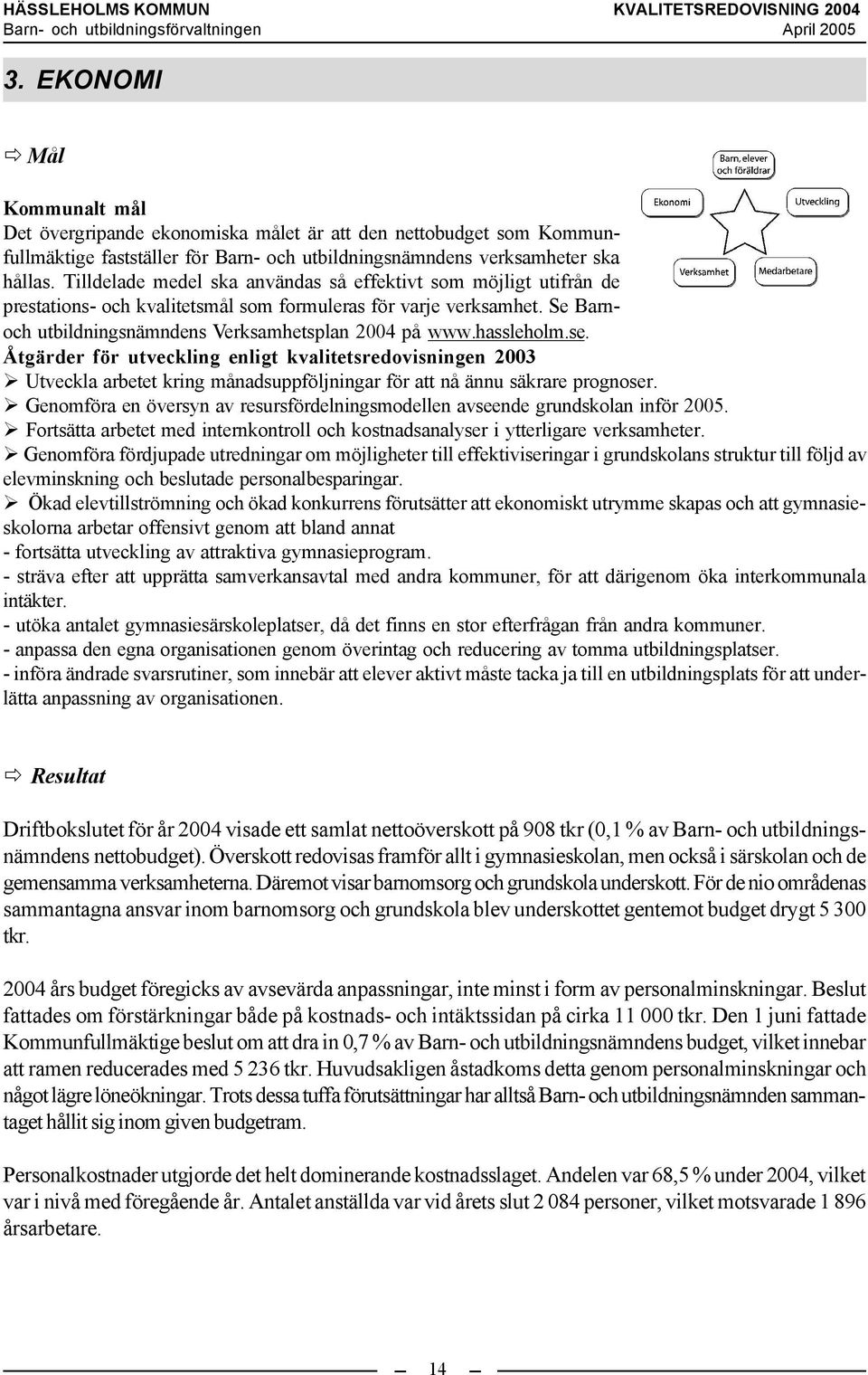 hassleholm.se. Åtgärder för utveckling enligt kvalitetsredovisningen 2003 Utveckla arbetet kring månadsuppföljningar för att nå ännu säkrare prognoser.