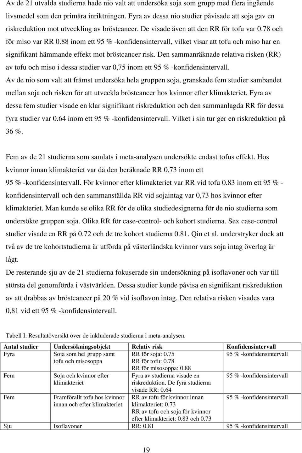 88 inom ett 95 % -konfidensintervall, vilket visar att tofu och miso har en signifikant hämmande effekt mot bröstcancer risk.