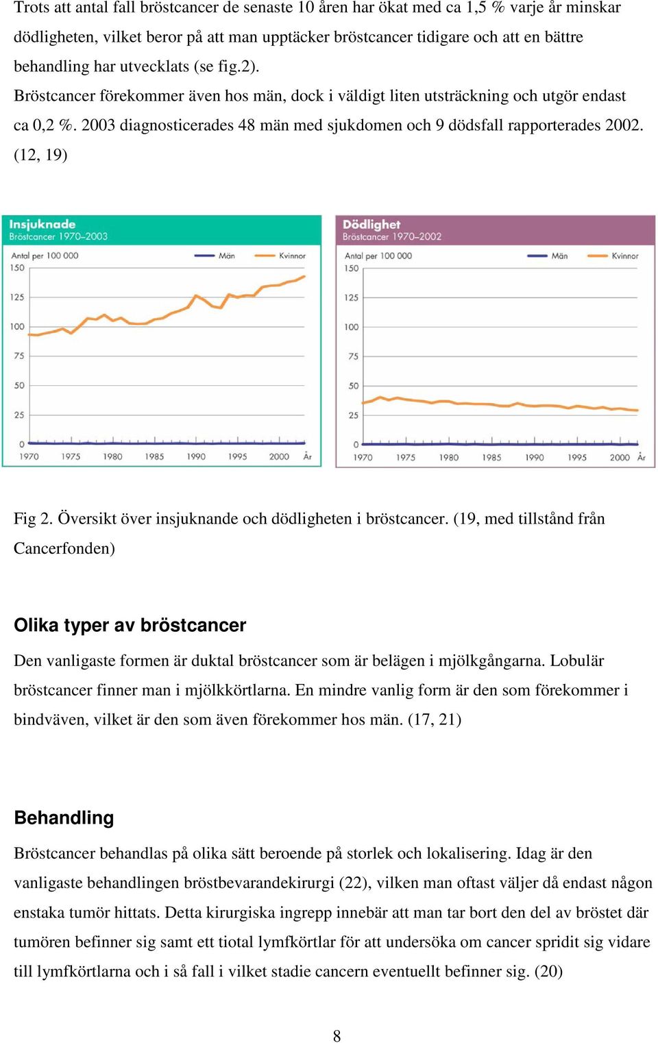 (12, 19) Fig 2. Översikt över insjuknande och dödligheten i bröstcancer.