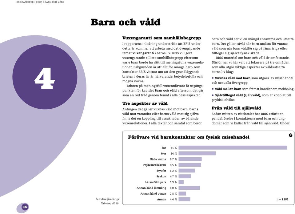 Bakgrunden är att allt för många barn som kontaktar BRIS vittnar om att den grundläggande bristen i deras liv är närvarande, betydelsefulla och mogna vuxna.