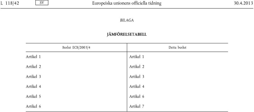 2013 BILAGA JÄMFÖRELSETABELL Beslut ECB/2003/4 Detta