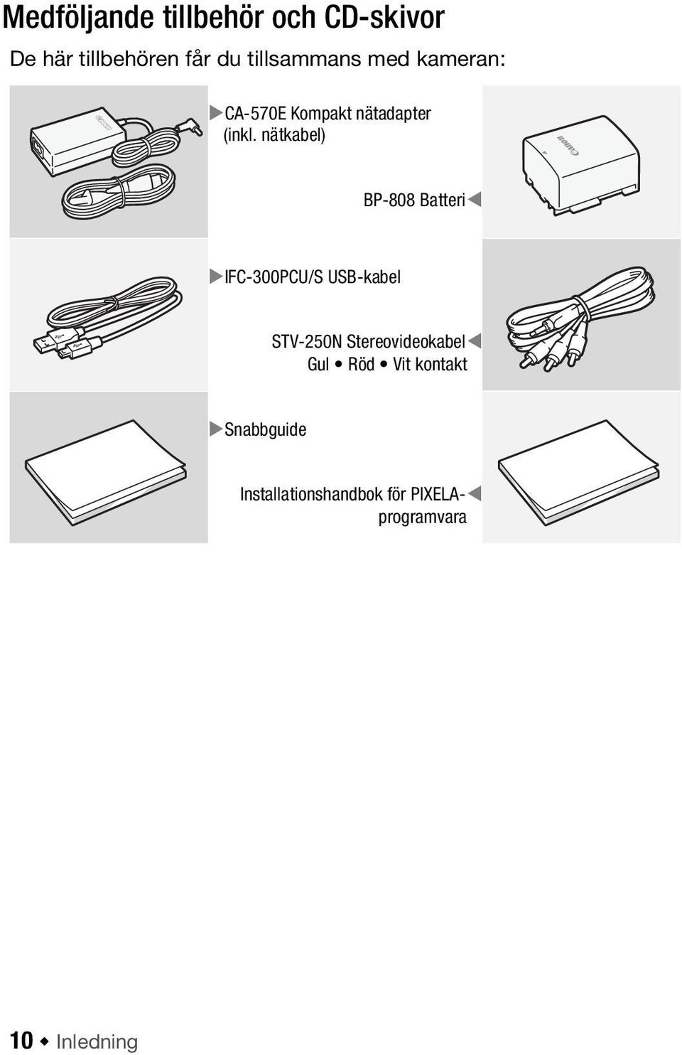 nätkabel) BP-808 Batteri IFC-300PCU/S USB-kabel STV-250N Stereovideokabel