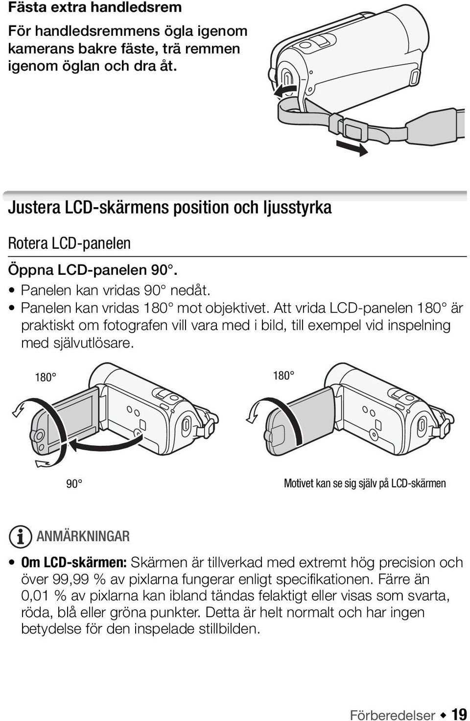 Att vrida LCD-panelen 180 är praktiskt om fotografen vill vara med i bild, till exempel vid inspelning med självutlösare.