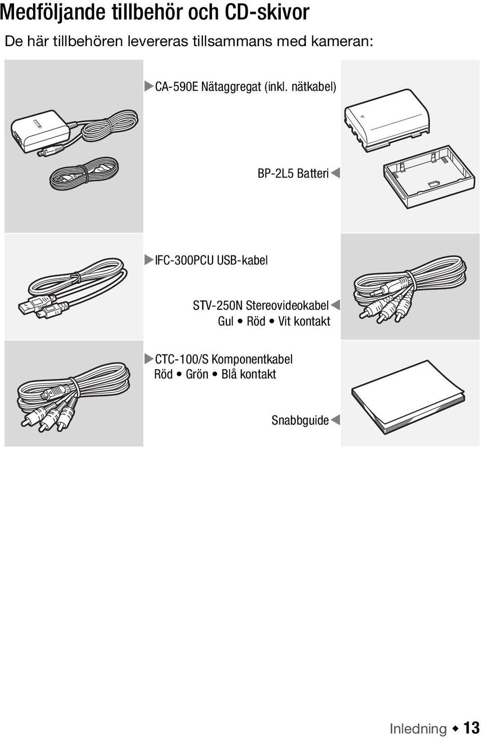 nätkabel) BP-2L5 Batteri IFC-300PCU USB-kabel STV-250N Stereovideokabel